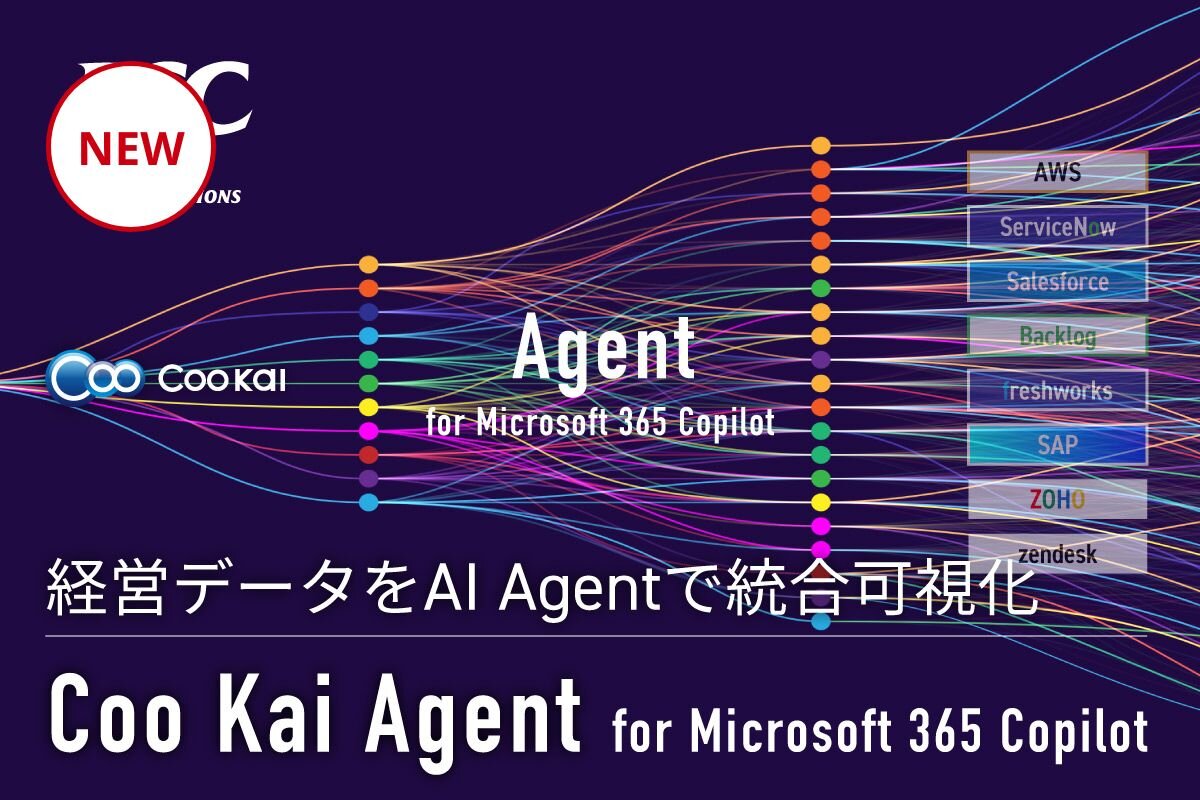 Coo Kai Agent for Microsoft 365 Copilot